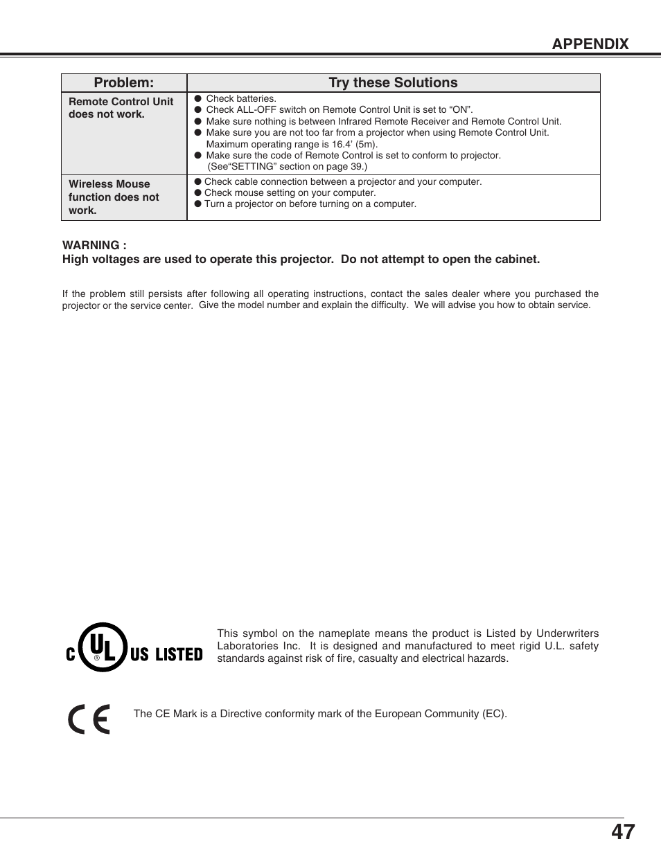 Appendix, Problem: try these solutions | Canon LV-7565F User Manual | Page 47 / 56