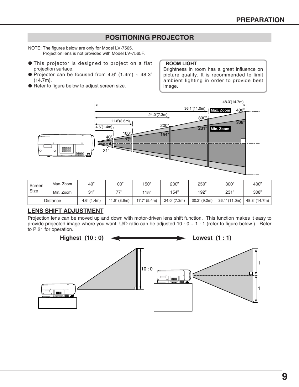 Preparation positioning projector, Lens shift adjustment | Canon LV-7565F User Manual | Page 9 / 56