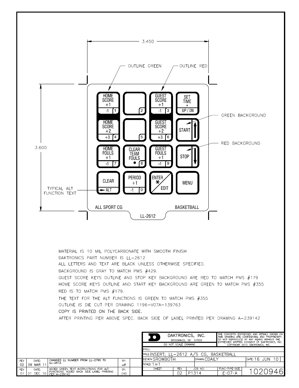 Daktronics All Sport CG User Manual | Page 31 / 44