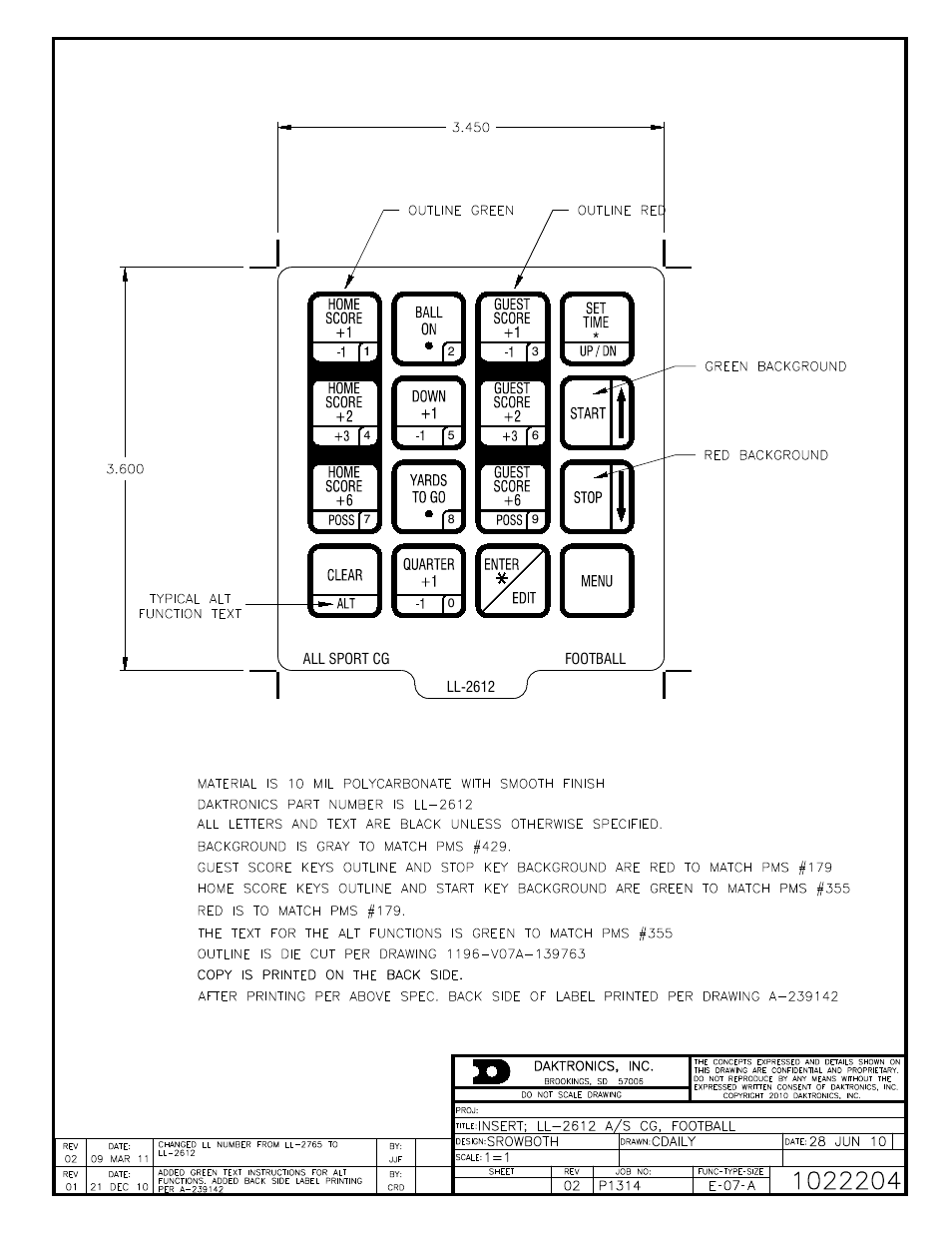 Daktronics All Sport CG User Manual | Page 33 / 44