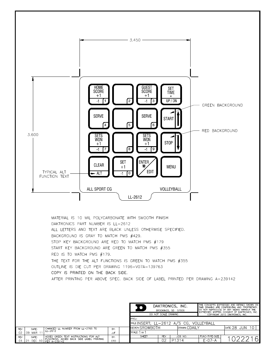 Daktronics All Sport CG User Manual | Page 36 / 44