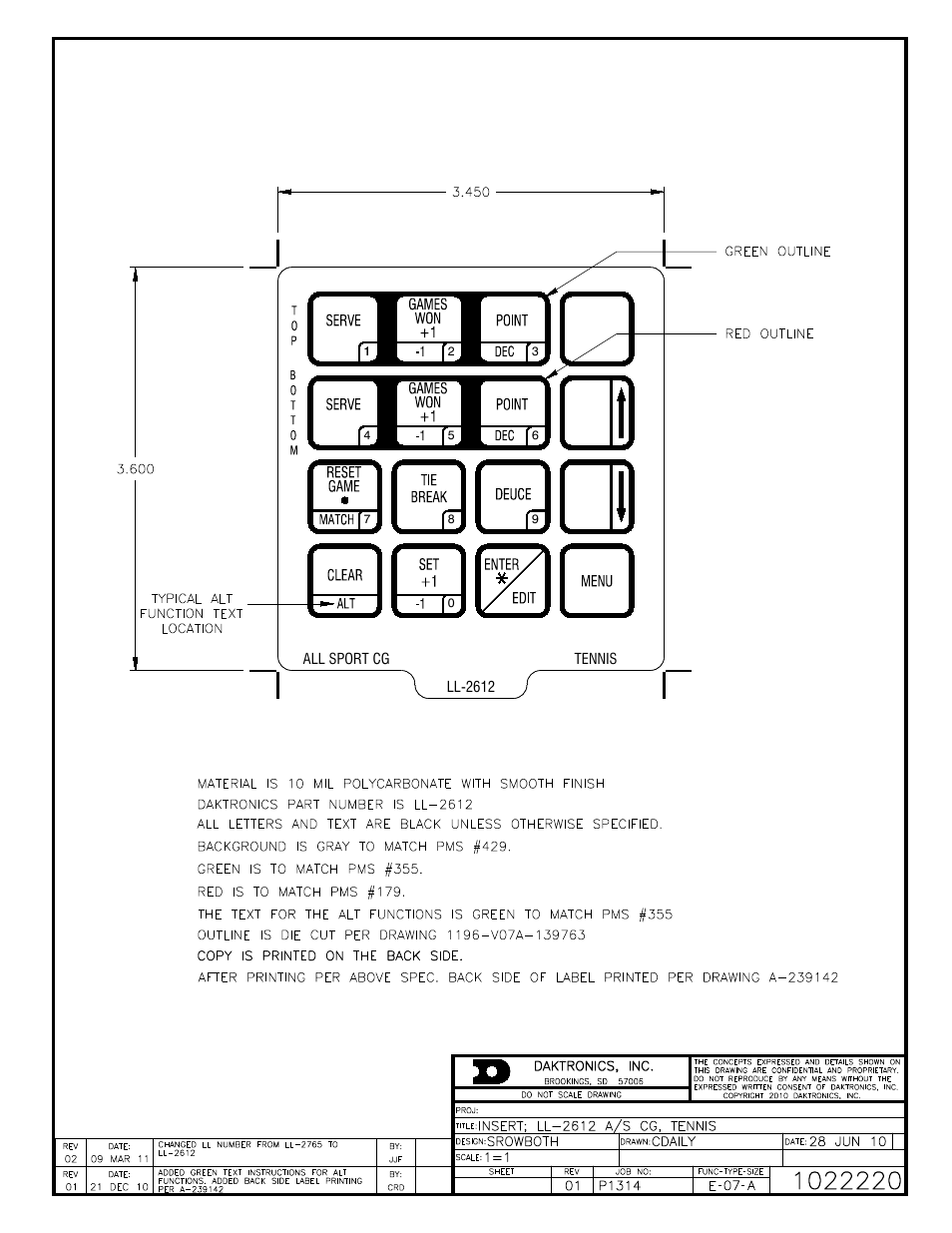 Daktronics All Sport CG User Manual | Page 38 / 44