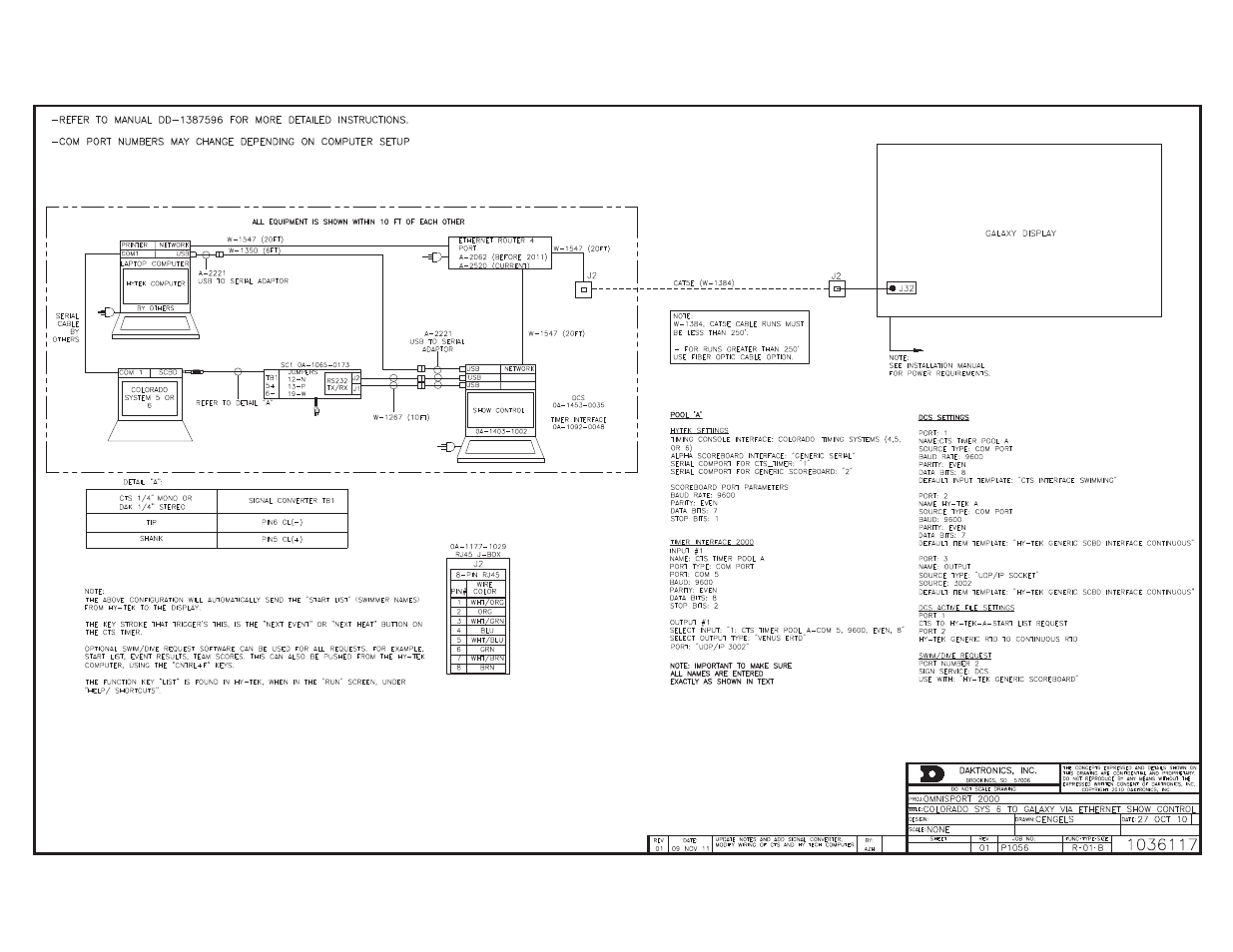 Daktronics Aquatics Interface with Daktronics Matrix Displays User Manual | Page 46 / 47