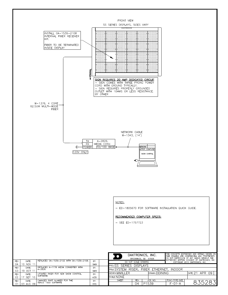Daktronics DMP-1500/M3 (SS & ST) Setup With Show Control User Manual | Page 14 / 18