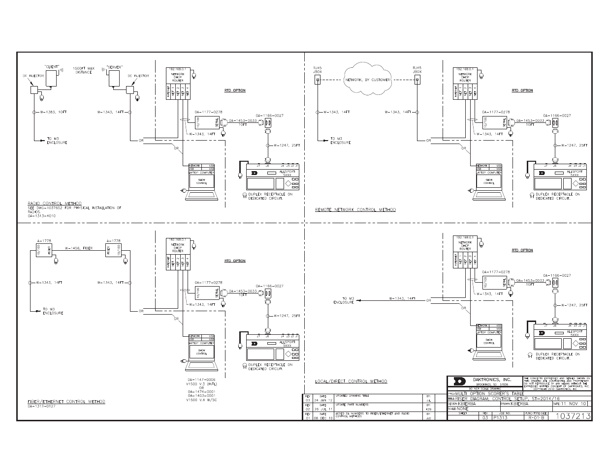 Daktronics DMP-1500/M3 (SS & ST) Setup With Show Control User Manual | Page 16 / 18