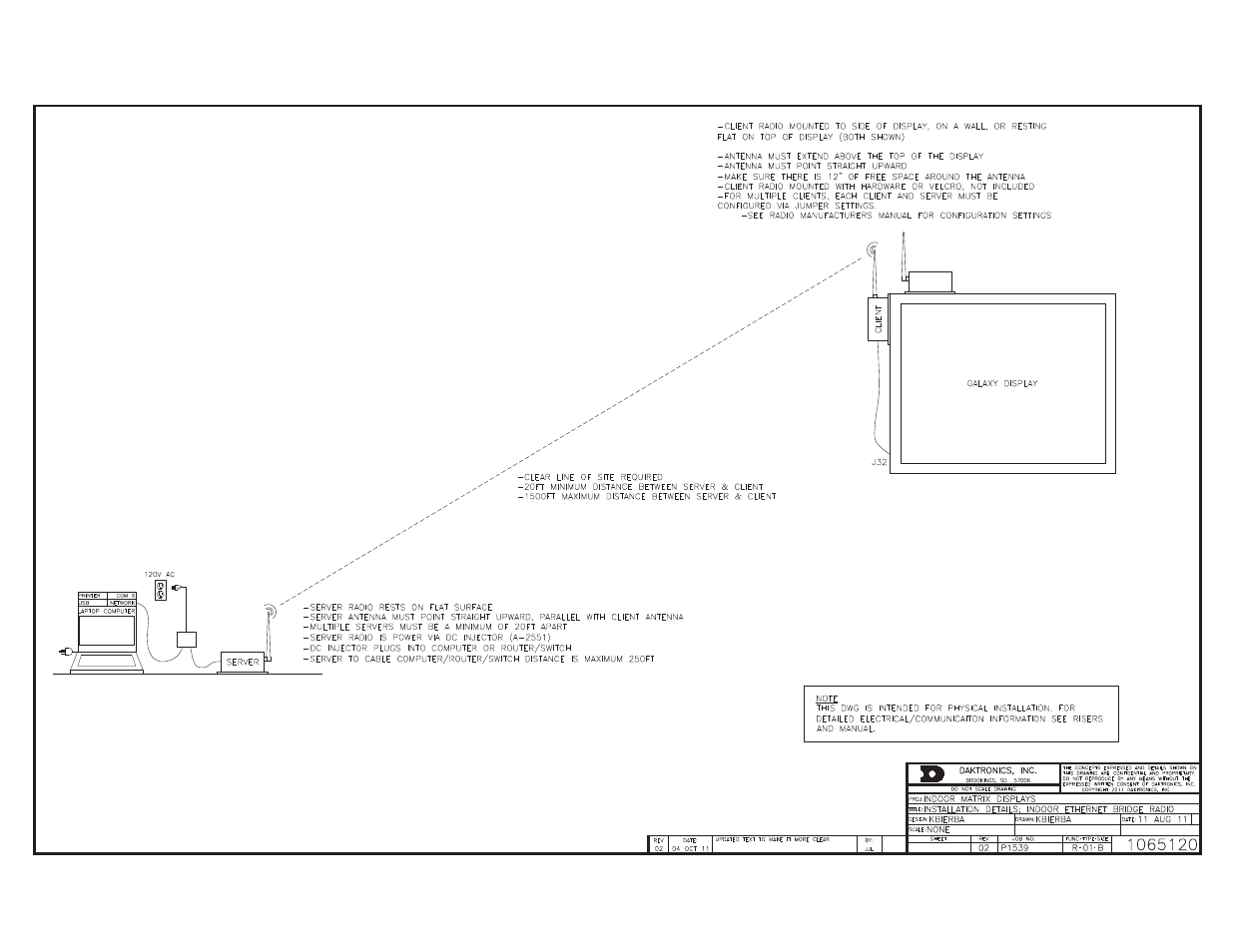 Daktronics DMP-1500/M3 (SS & ST) Setup With Show Control User Manual | Page 18 / 18