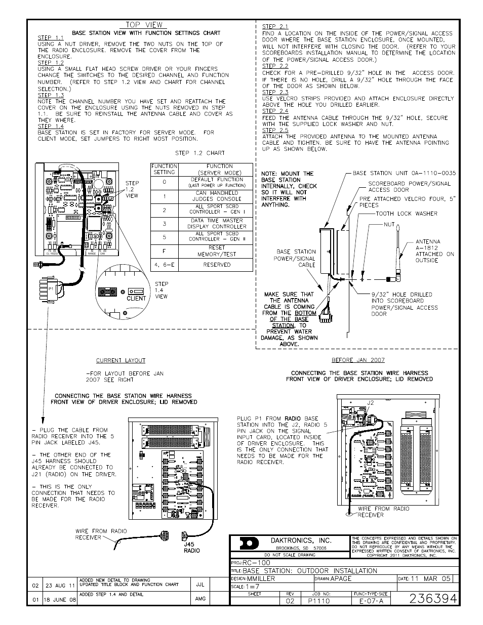 Daktronics Gen V Radio User Manual | Page 23 / 32