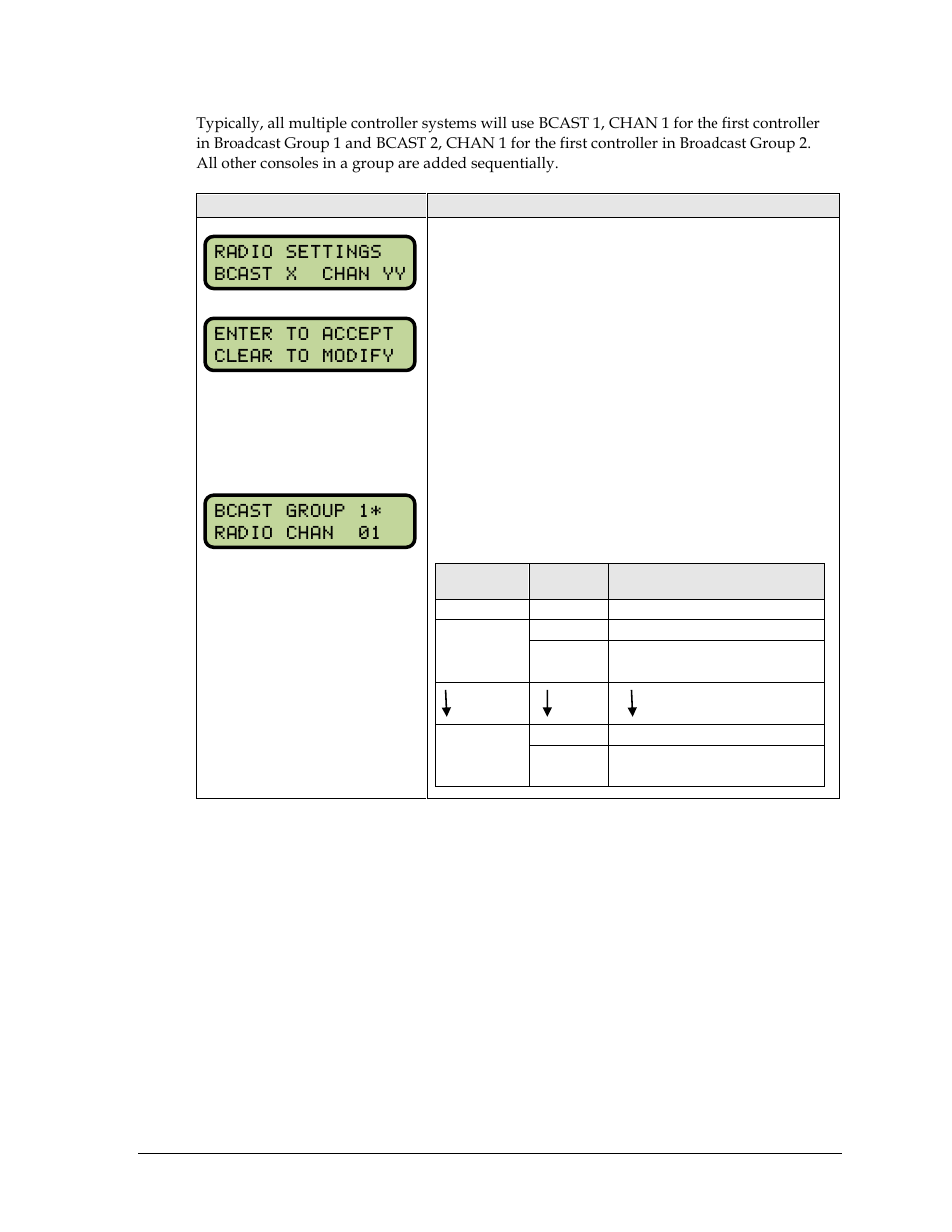 Daktronics Gen VI Radio User Manual | Page 15 / 38