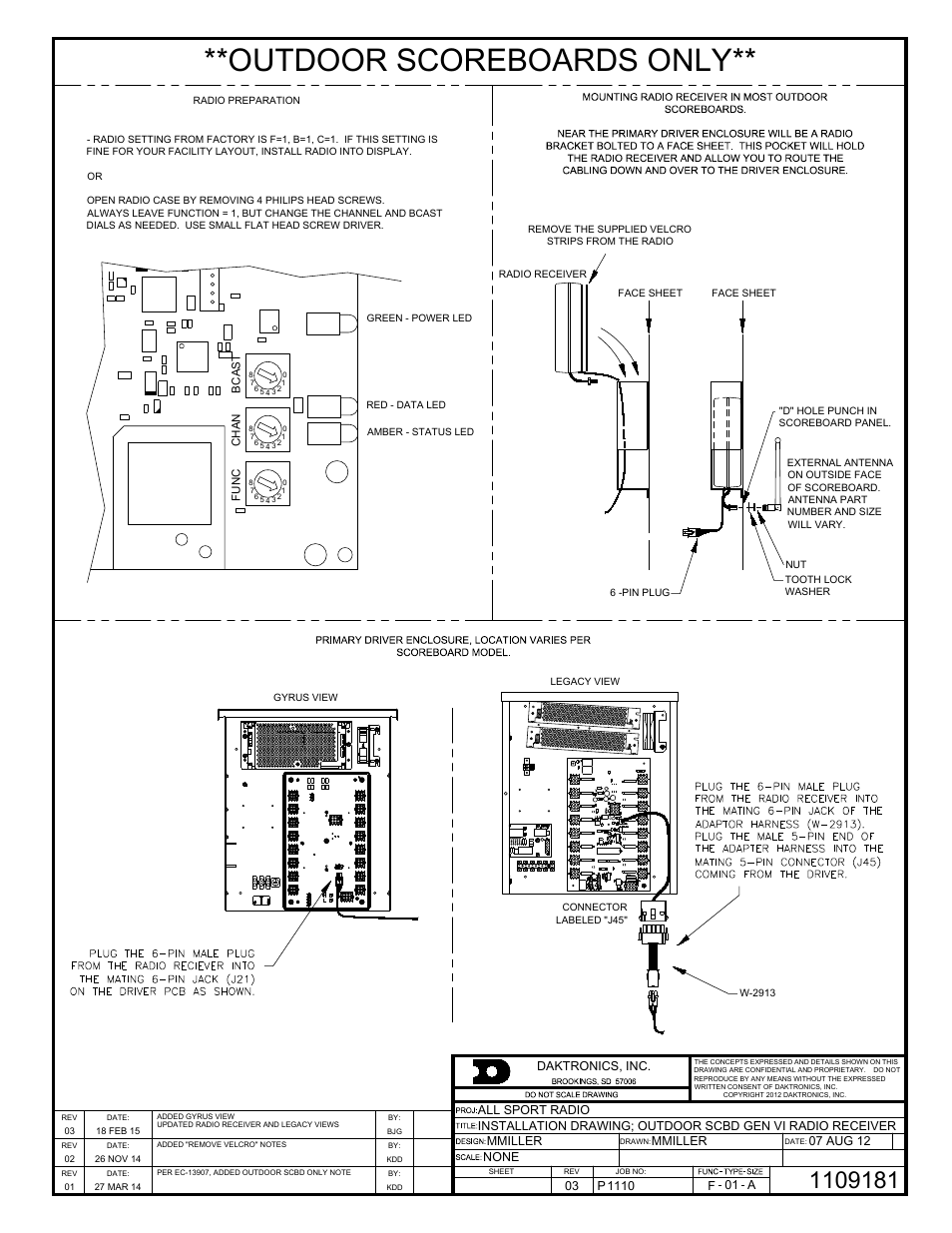 Outdoor scoreboards only | Daktronics Gen VI Radio User Manual | Page 30 / 38