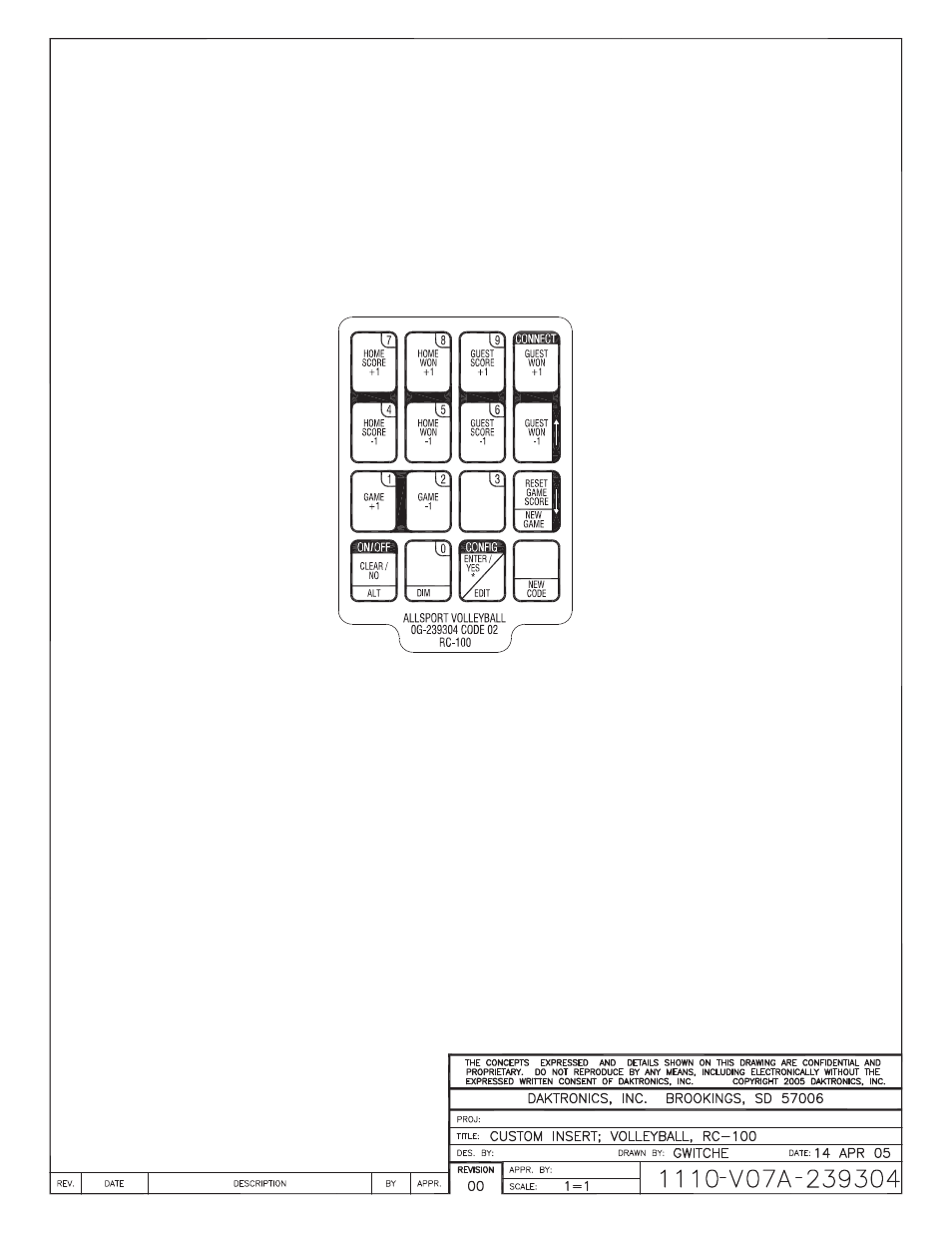 Daktronics Remote Control System RC-100 User Manual | Page 101 / 112