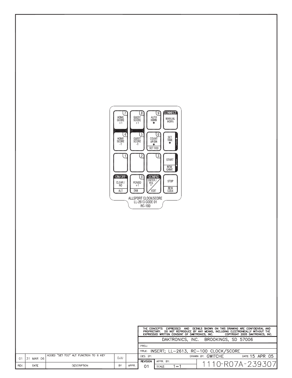 Daktronics Remote Control System RC-100 User Manual | Page 102 / 112