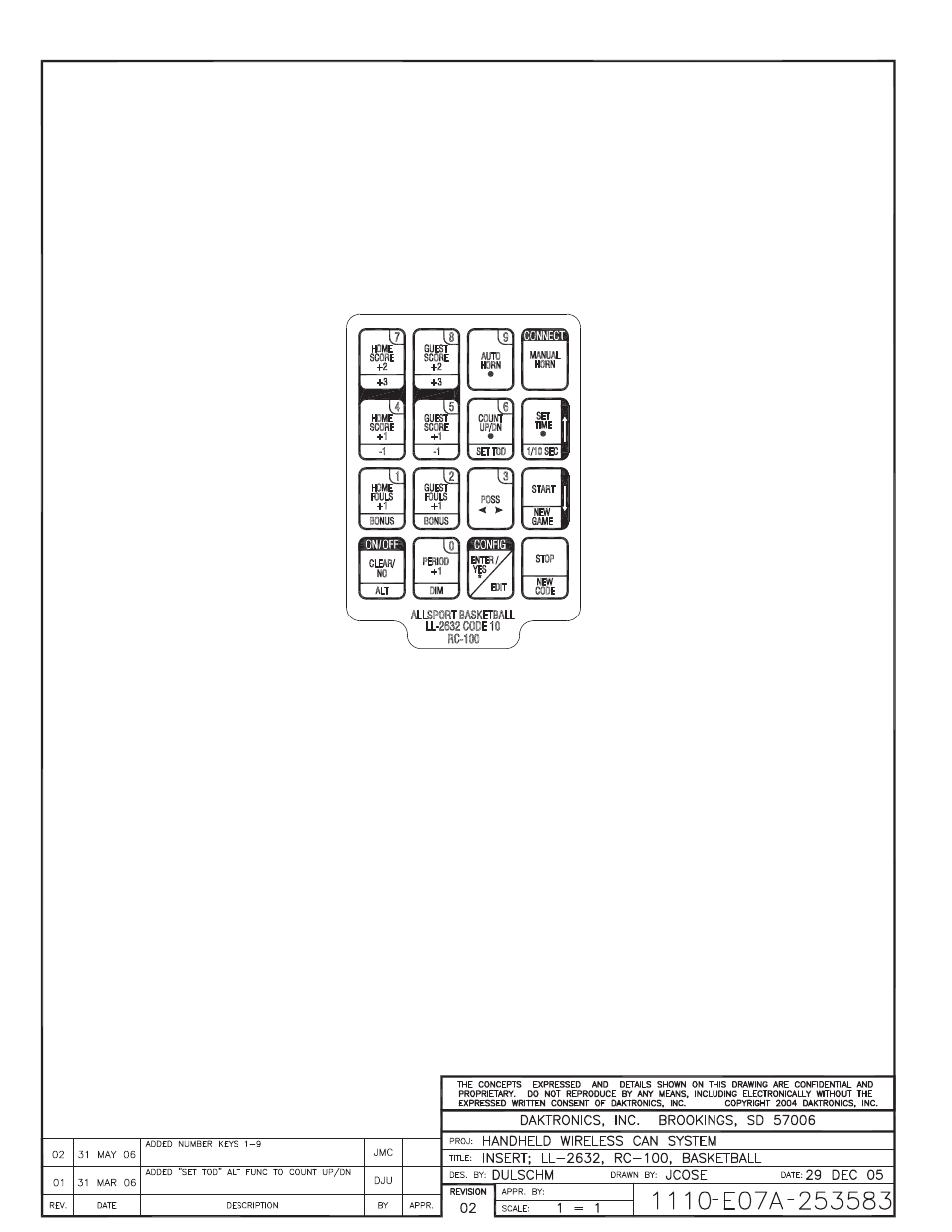 Daktronics Remote Control System RC-100 User Manual | Page 104 / 112