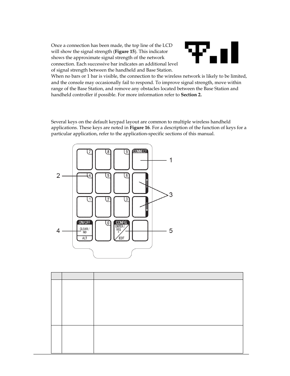 Signal strength indicator, 5 common keys, Common keys | Daktronics Remote Control System RC-100 User Manual | Page 28 / 112