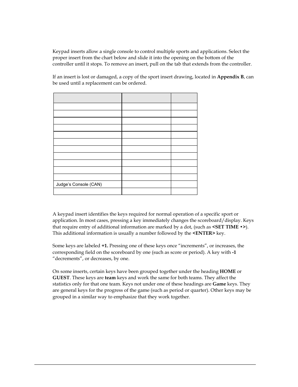 2 keypad inserts, Keypad insert operation concepts, Keypad inserts | N 5.2 and | Daktronics Remote Control System RC-100 User Manual | Page 32 / 112