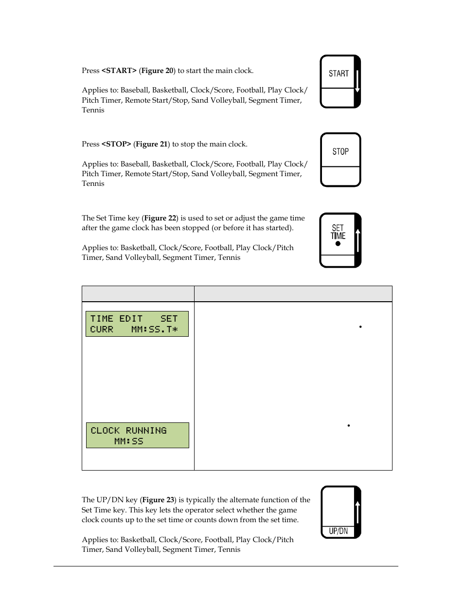 Start, Stop, Set time | Up/dn (alternate function) | Daktronics Remote Control System RC-100 User Manual | Page 34 / 112