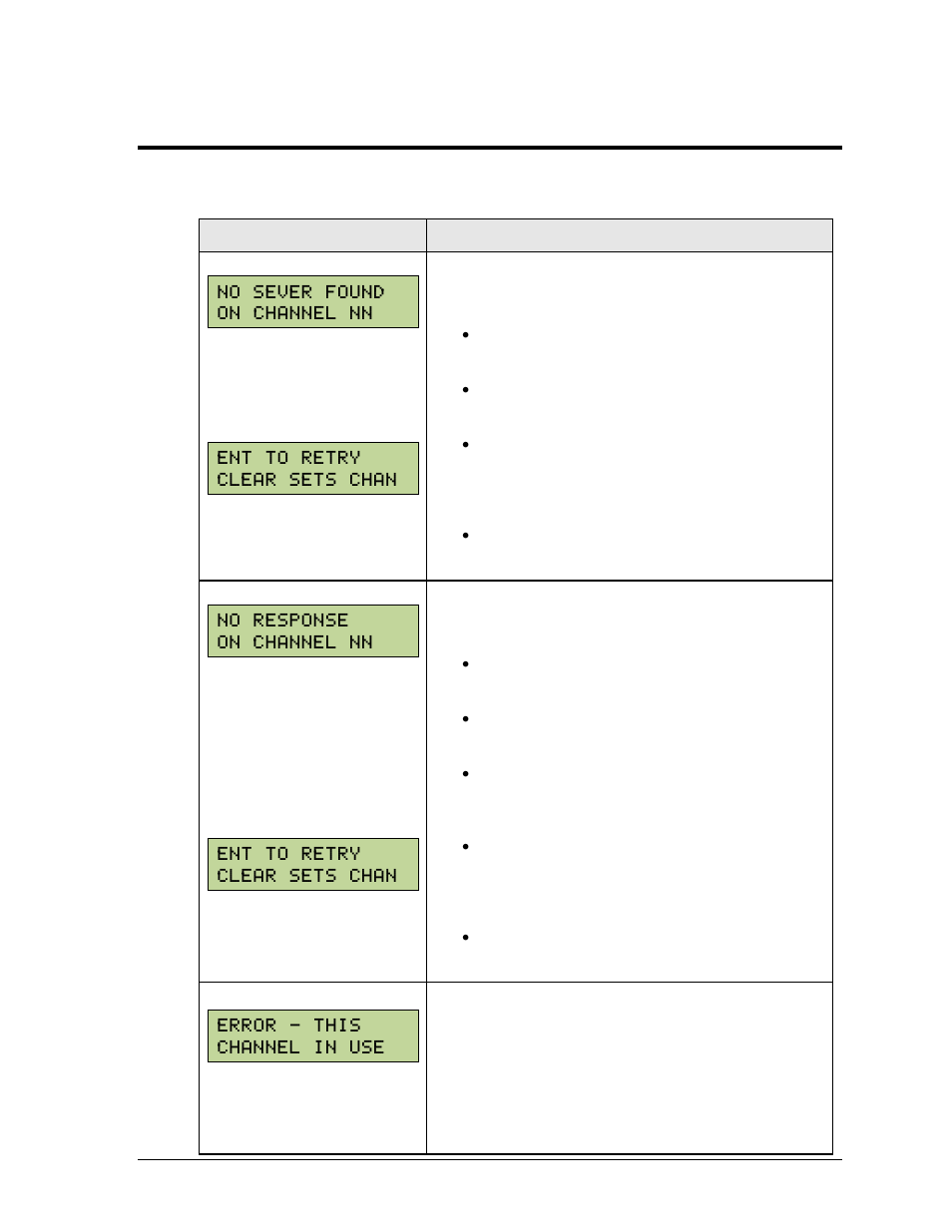 Section 18: troubleshooting, 1 handheld controller error messages, Section 18 | Troubleshooting, Handheld controller error messages | Daktronics Remote Control System RC-100 User Manual | Page 71 / 112