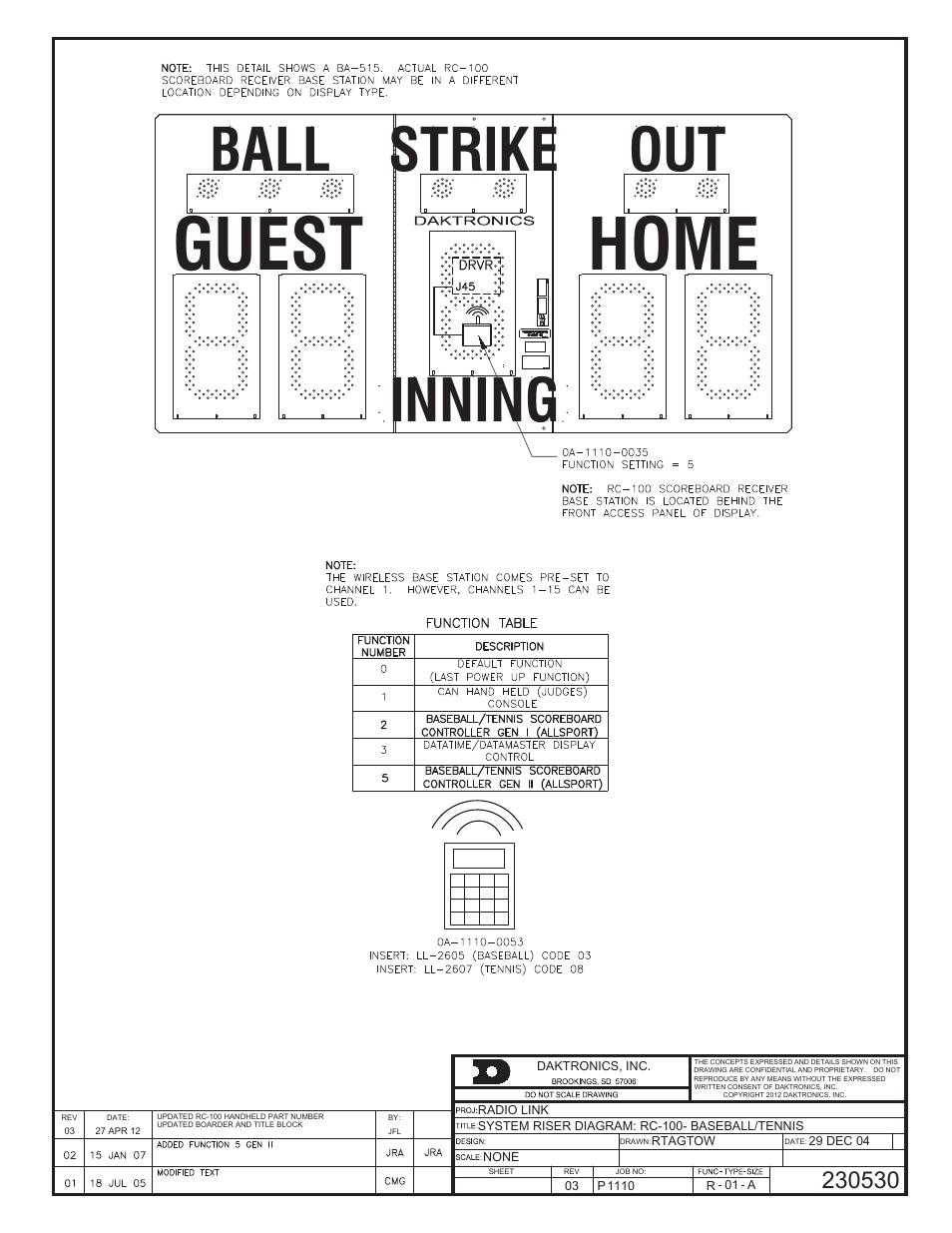 Home guest, Inning ball strike out | Daktronics Remote Control System RC-100 User Manual | Page 78 / 112