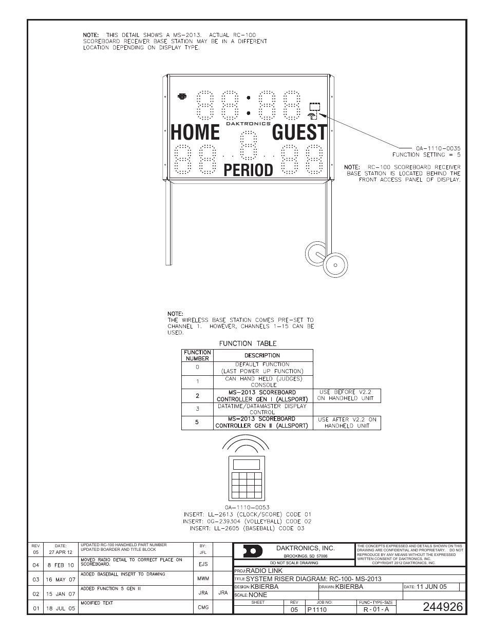 Home guest, Period | Daktronics Remote Control System RC-100 User Manual | Page 84 / 112