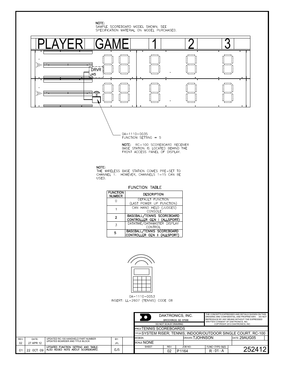 Player game 1 2 3 | Daktronics Remote Control System RC-100 User Manual | Page 86 / 112