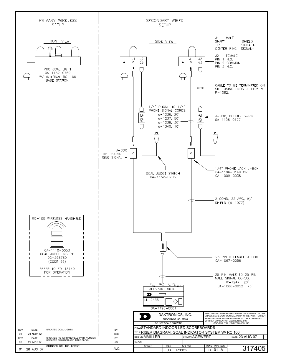 Daktronics Remote Control System RC-100 User Manual | Page 89 / 112