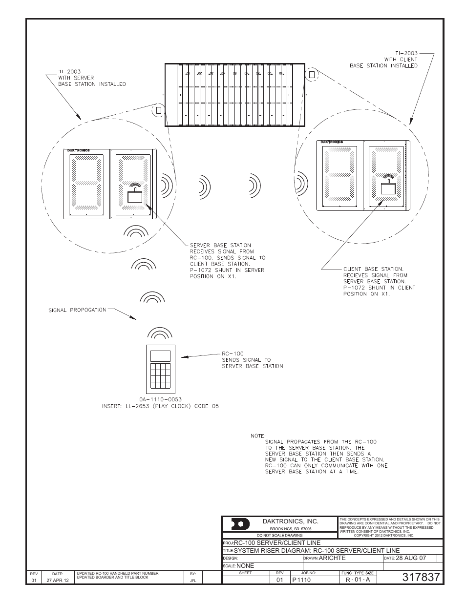 Daktronics | Daktronics Remote Control System RC-100 User Manual | Page 90 / 112