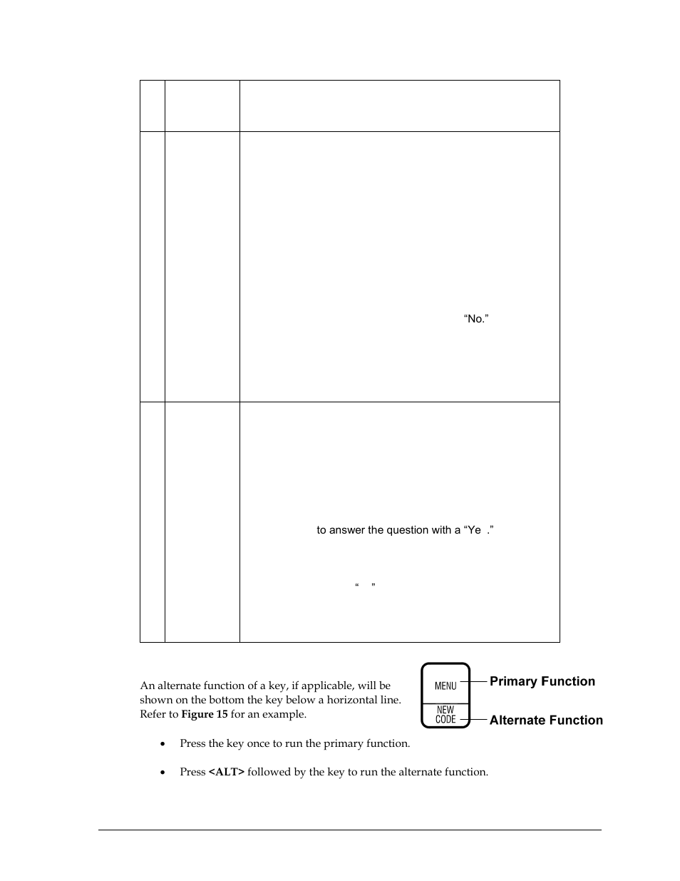 Alternate function keys | Daktronics Remote Control System RC-100 User Manual | Page 25 / 54