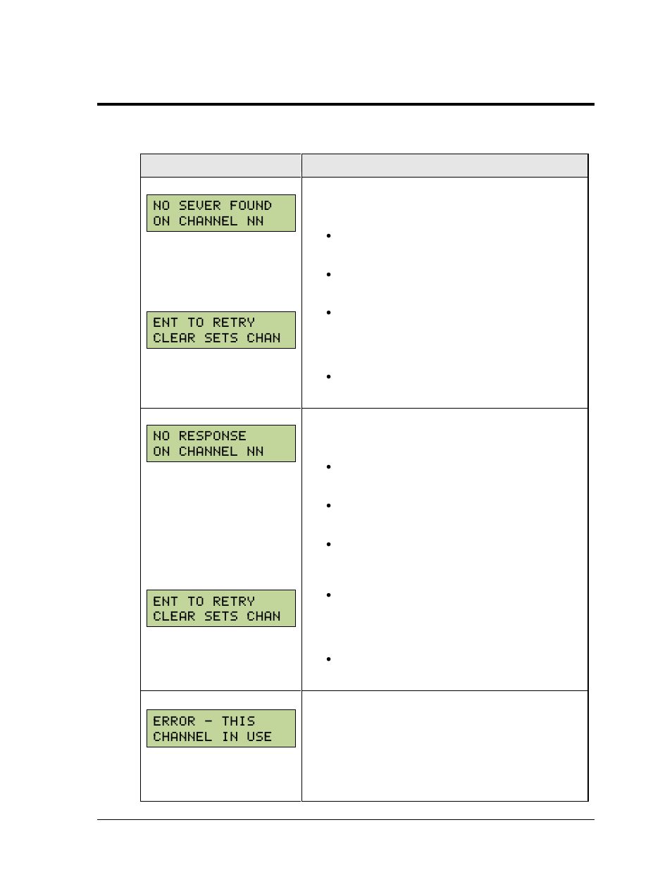 Section 9: troubleshooting, 1 handheld controller error messages, Section 9 | Troubleshooting, Handheld controller error messages | Daktronics Remote Control System RC-100 User Manual | Page 41 / 54