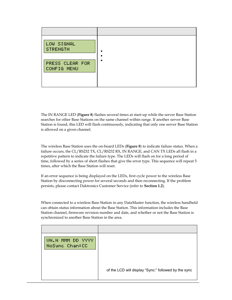 2 base station errors, In range led on start-up, General base station failures | Obtaining base station status information, Base station errors | Daktronics Remote Control System RC-100 User Manual | Page 42 / 54