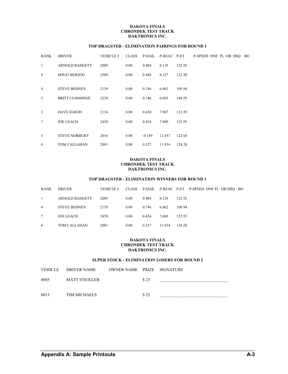 Appendix a: sample printouts a-3 | Daktronics CARS User Manual | Page 43 / 68