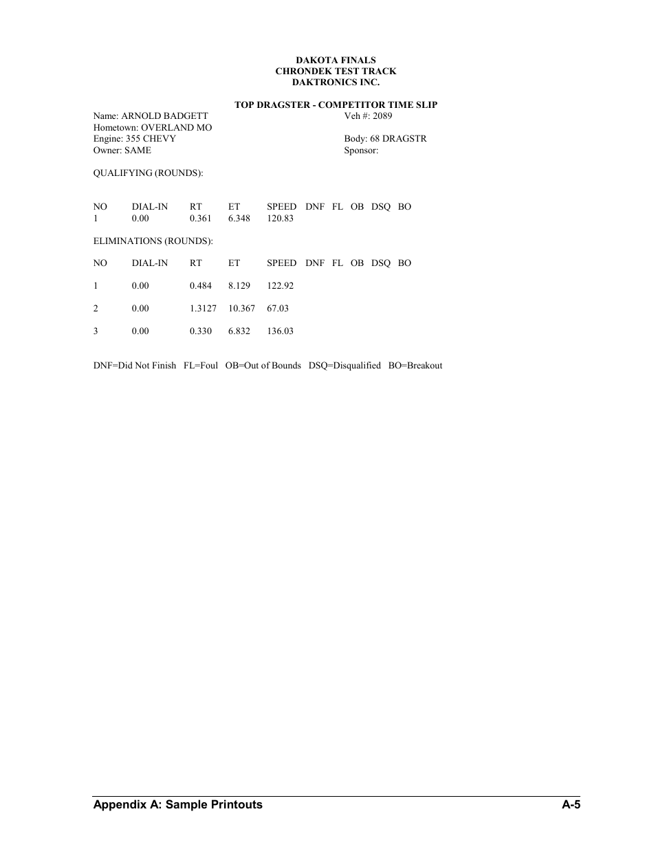 Daktronics CARS User Manual | Page 45 / 68