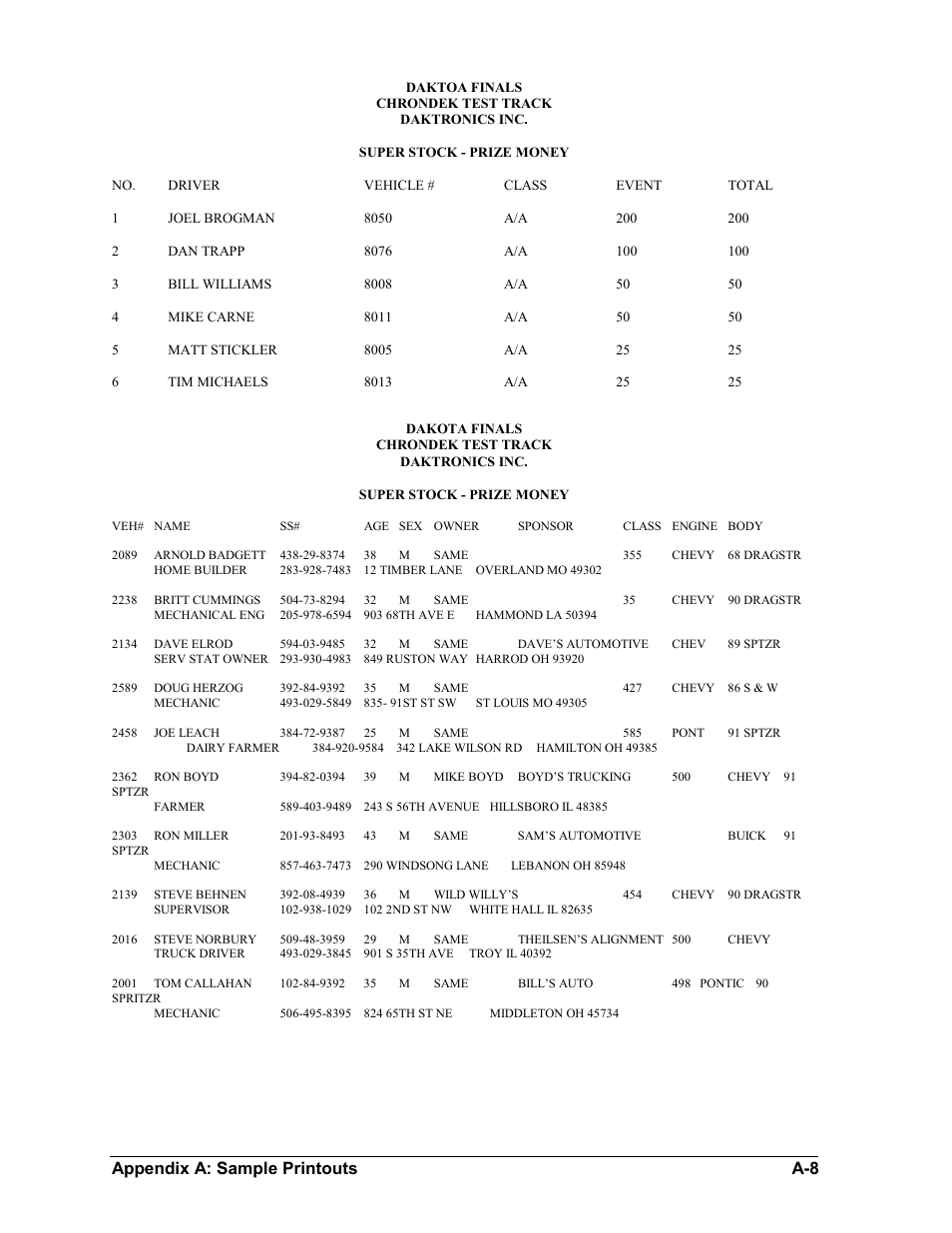 Appendix a: sample printouts a-8 | Daktronics CARS User Manual | Page 48 / 68