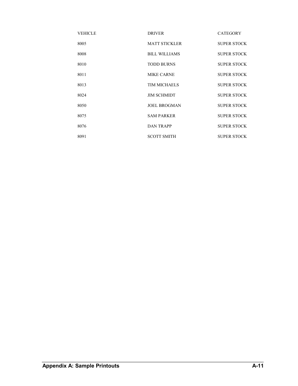 Daktronics CARS User Manual | Page 51 / 68