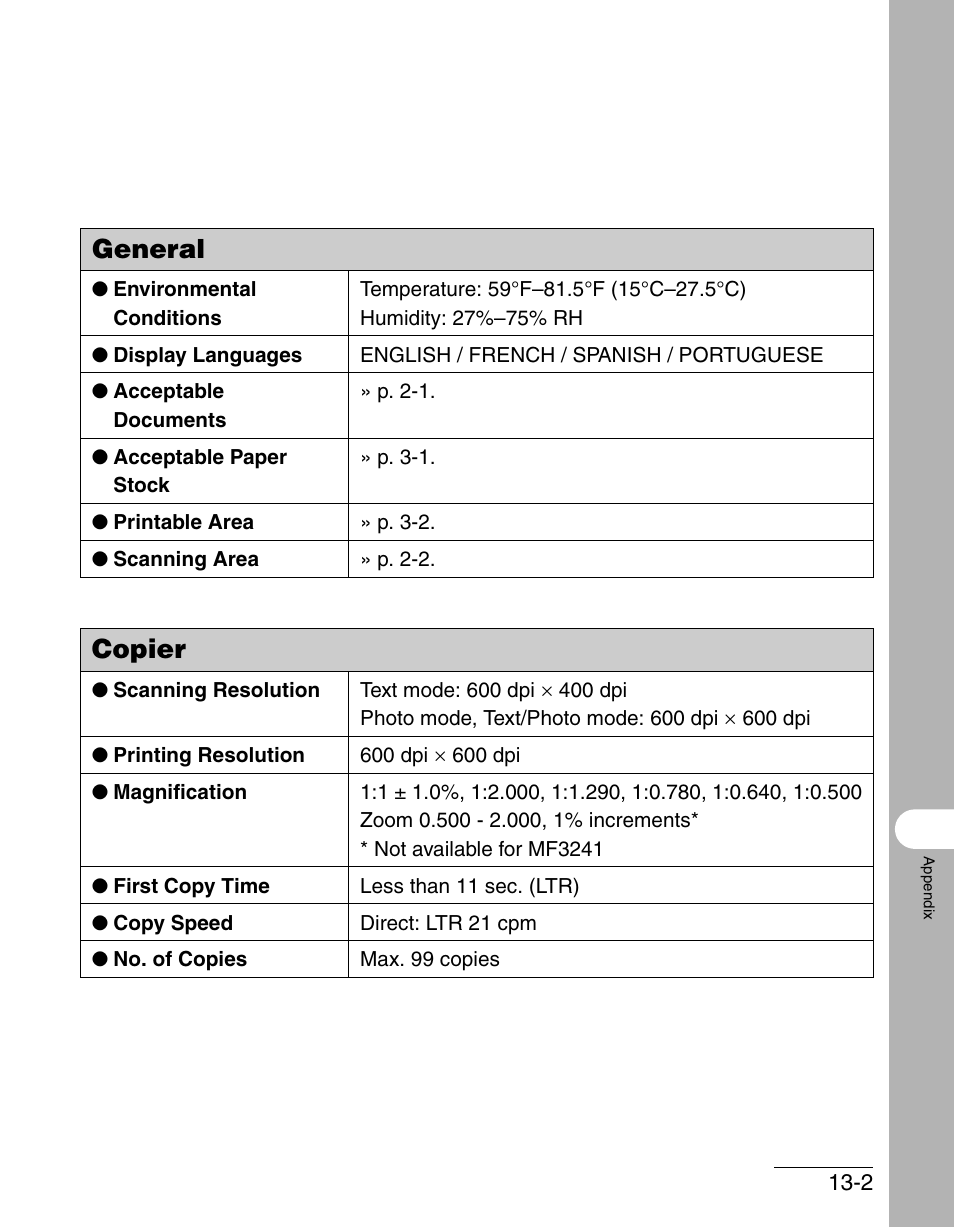 Copier, Copier -2, General | Canon IMAGECLASS MF3200 User Manual | Page 154 / 161