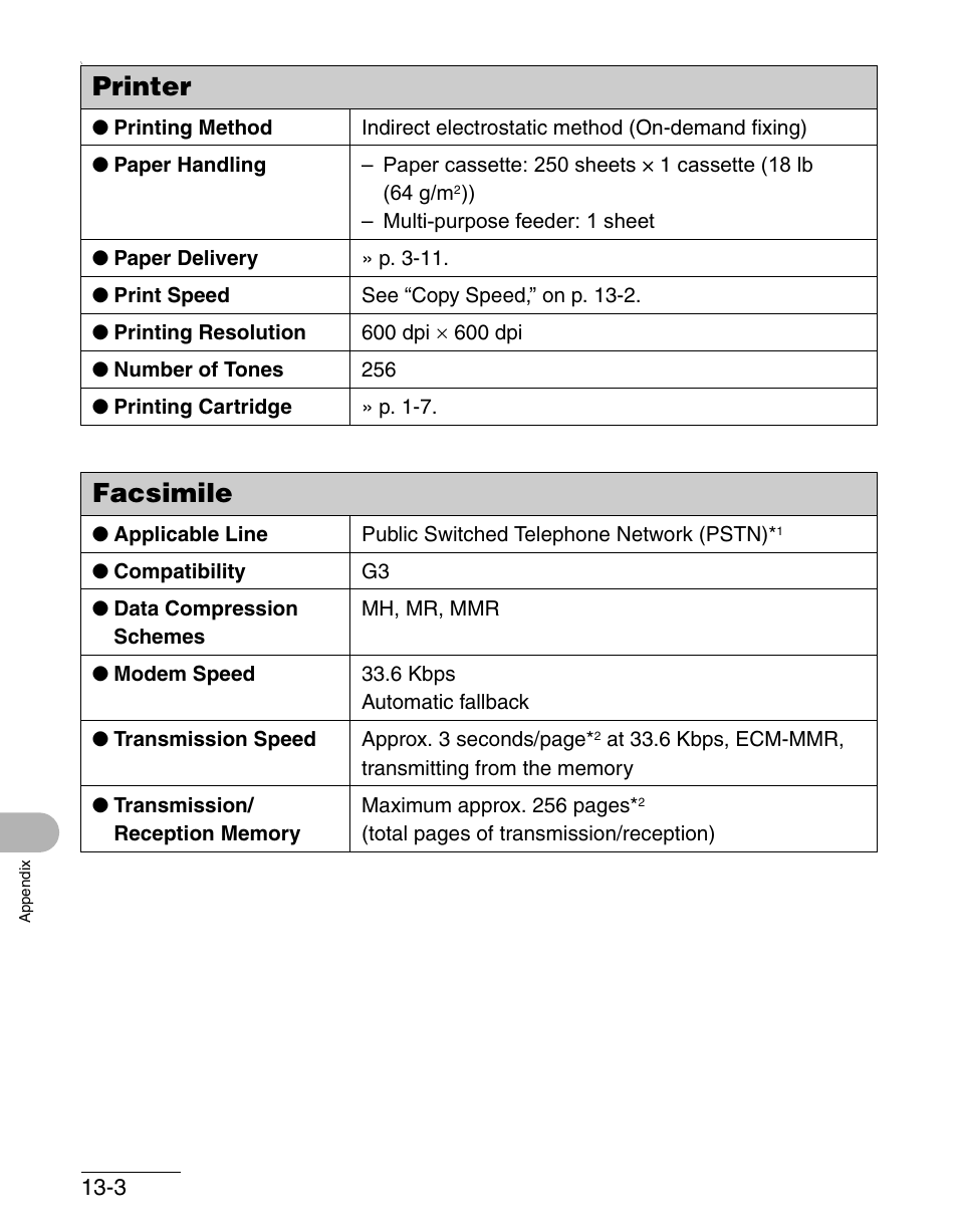 Printer, Facsimile, Printer -3 facsimile -3 | Canon IMAGECLASS MF3200 User Manual | Page 155 / 161