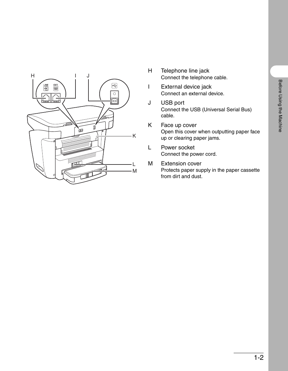 Canon IMAGECLASS MF3200 User Manual | Page 30 / 161