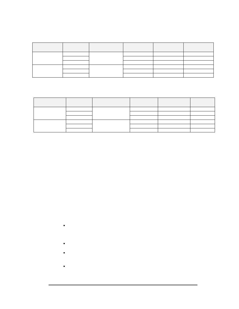 Operational check | Daktronics C44 User Manual | Page 25 / 81