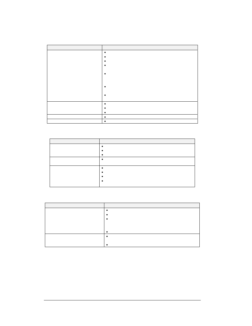 Tree problems, Printer problems, Display problems | Daktronics C44 User Manual | Page 50 / 81