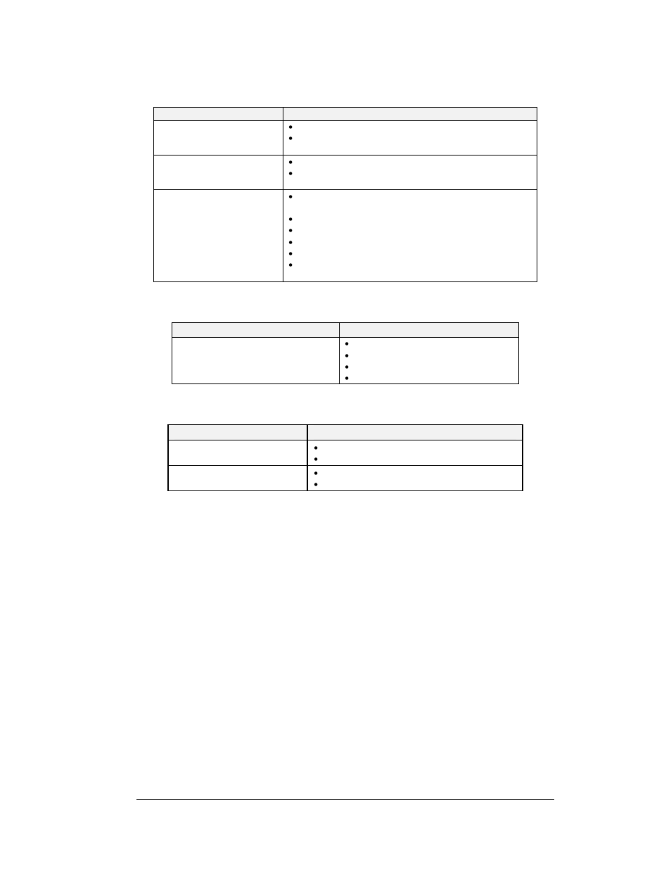Maintenance, Photocell problems, Monitor problems | Isolation interface problems | Daktronics C44 User Manual | Page 51 / 81