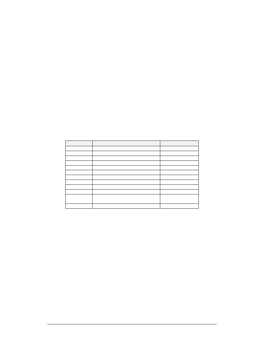 Replacement parts | Daktronics C44 User Manual | Page 52 / 81