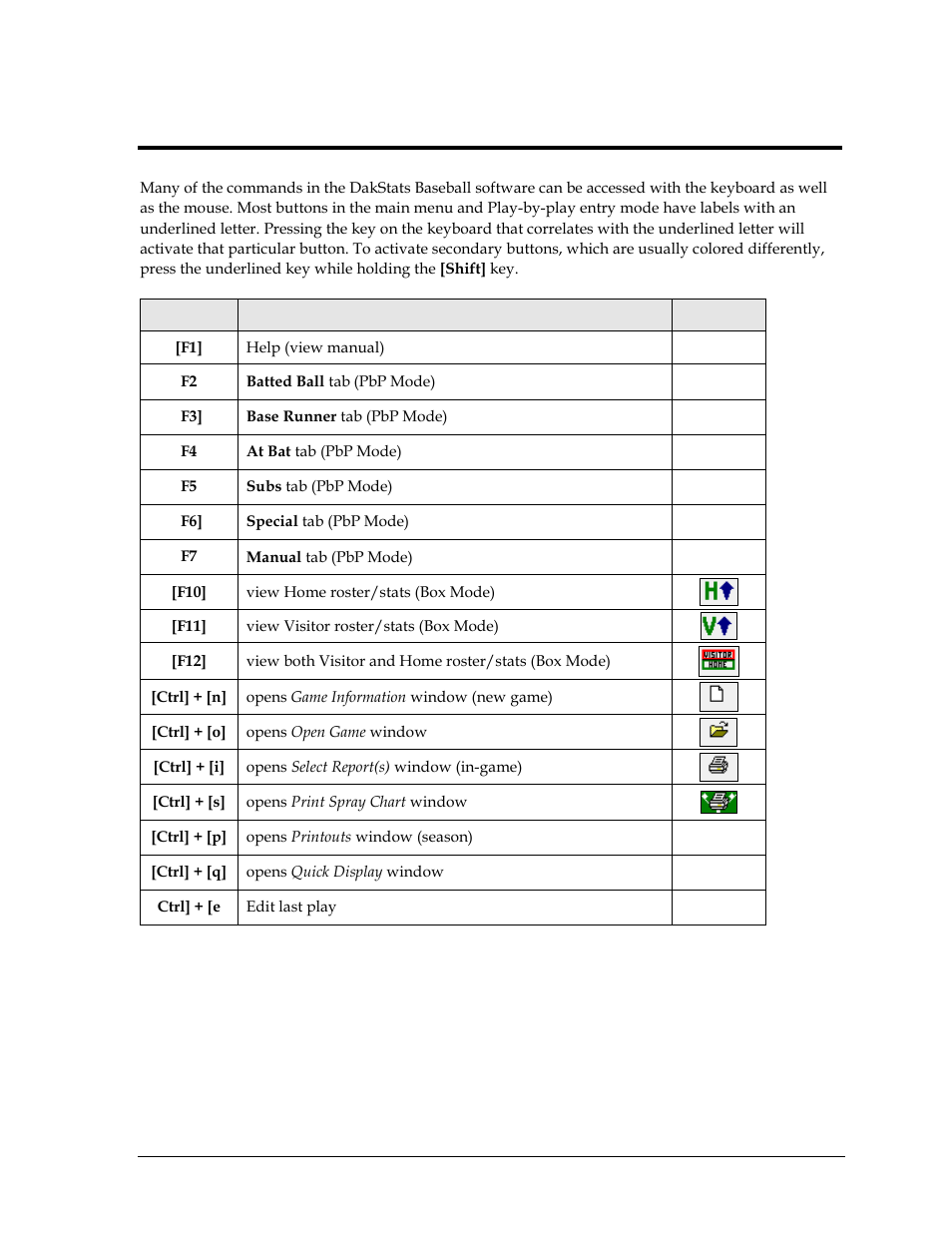 Section 9: using the keyboard & hotkeys, Section 9, Using the keyboard & hotkeys | Daktronics DakStats Baseball Software User Manual | Page 59 / 73
