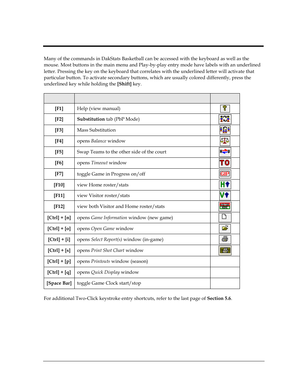 Section 9: using the keyboard & hotkeys, Section 9, Using the keyboard & hotkeys | Daktronics DakStats Basketball User Manual | Page 75 / 89