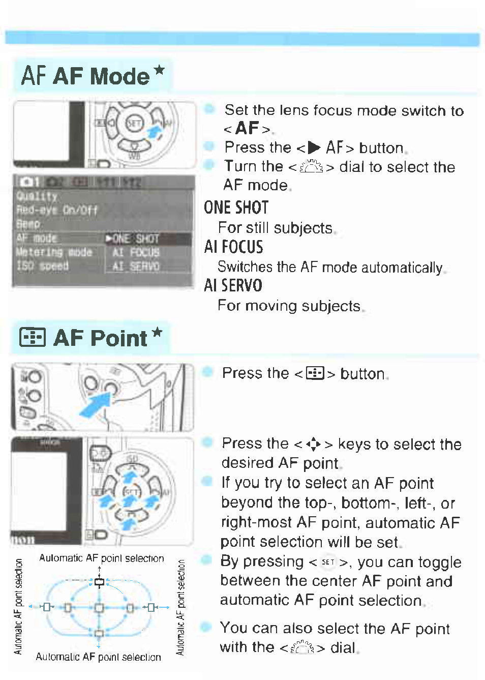 Af af mode, Ee af point, One shot | Al focus, Al servo | Canon EOS 350D User Manual | Page 14 / 16