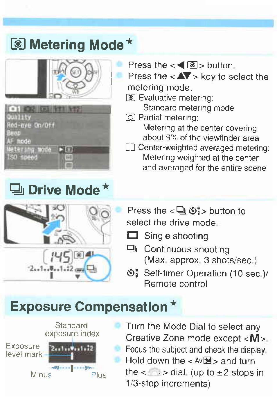 Metering mode, Exposure compensation, Qi drive mode | Canon EOS 350D User Manual | Page 15 / 16
