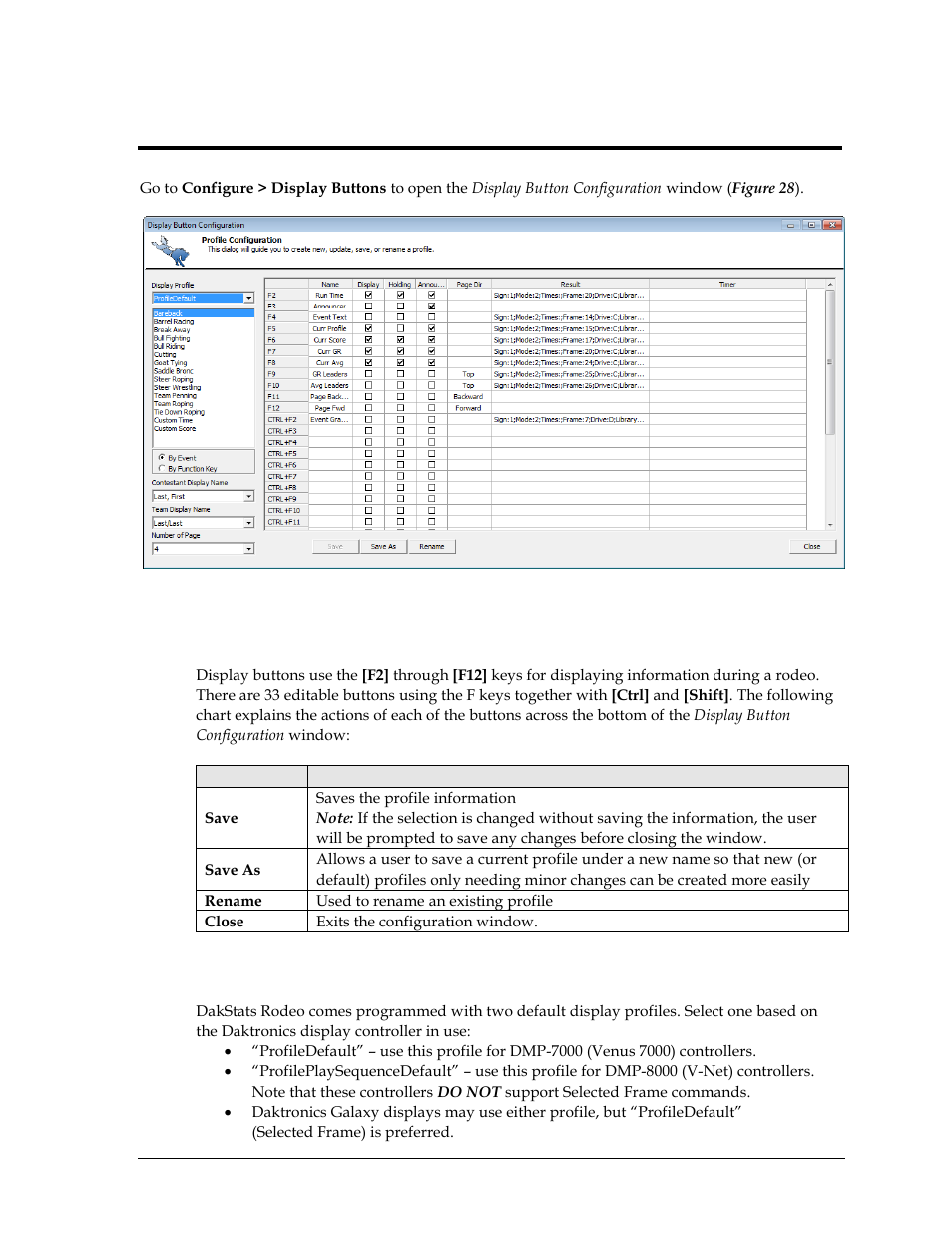 Section 4: display profile configuration, 1 display buttons, 2 default profiles | Section 4, Display profile configuration, Display buttons, Default profiles | Daktronics DakStats 3000 Rodeo User Manual | Page 25 / 37