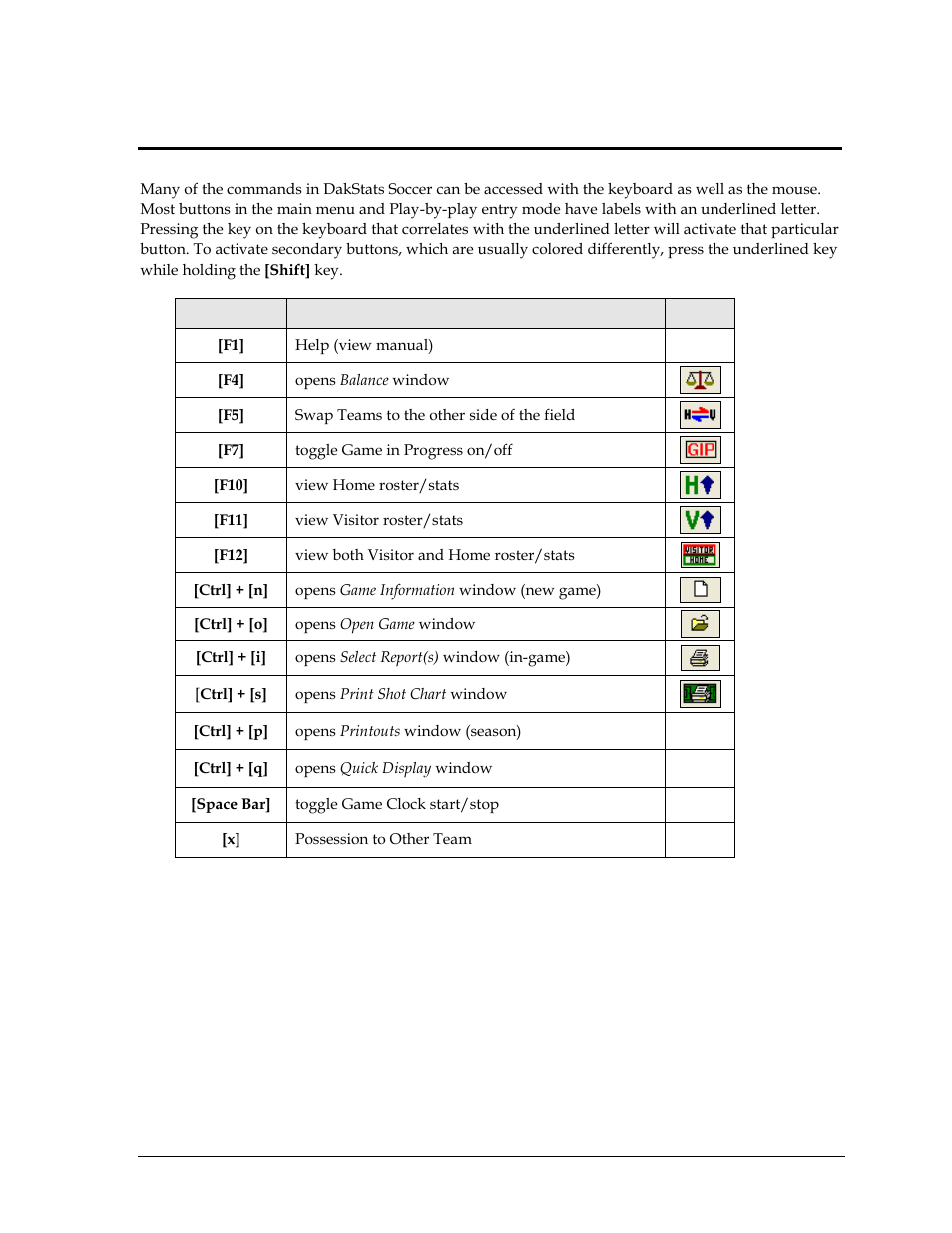 Section 9: using the keyboard & hotkeys, Section 9, Using the keyboard & hotkeys | Daktronics DakStats Soccer User Manual | Page 53 / 65