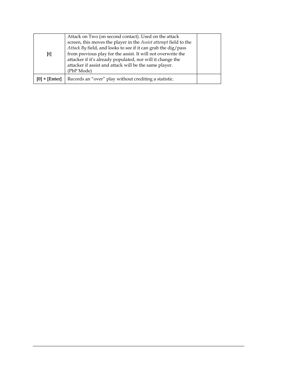 Daktronics DakStats Volleyball User Manual | Page 52 / 67