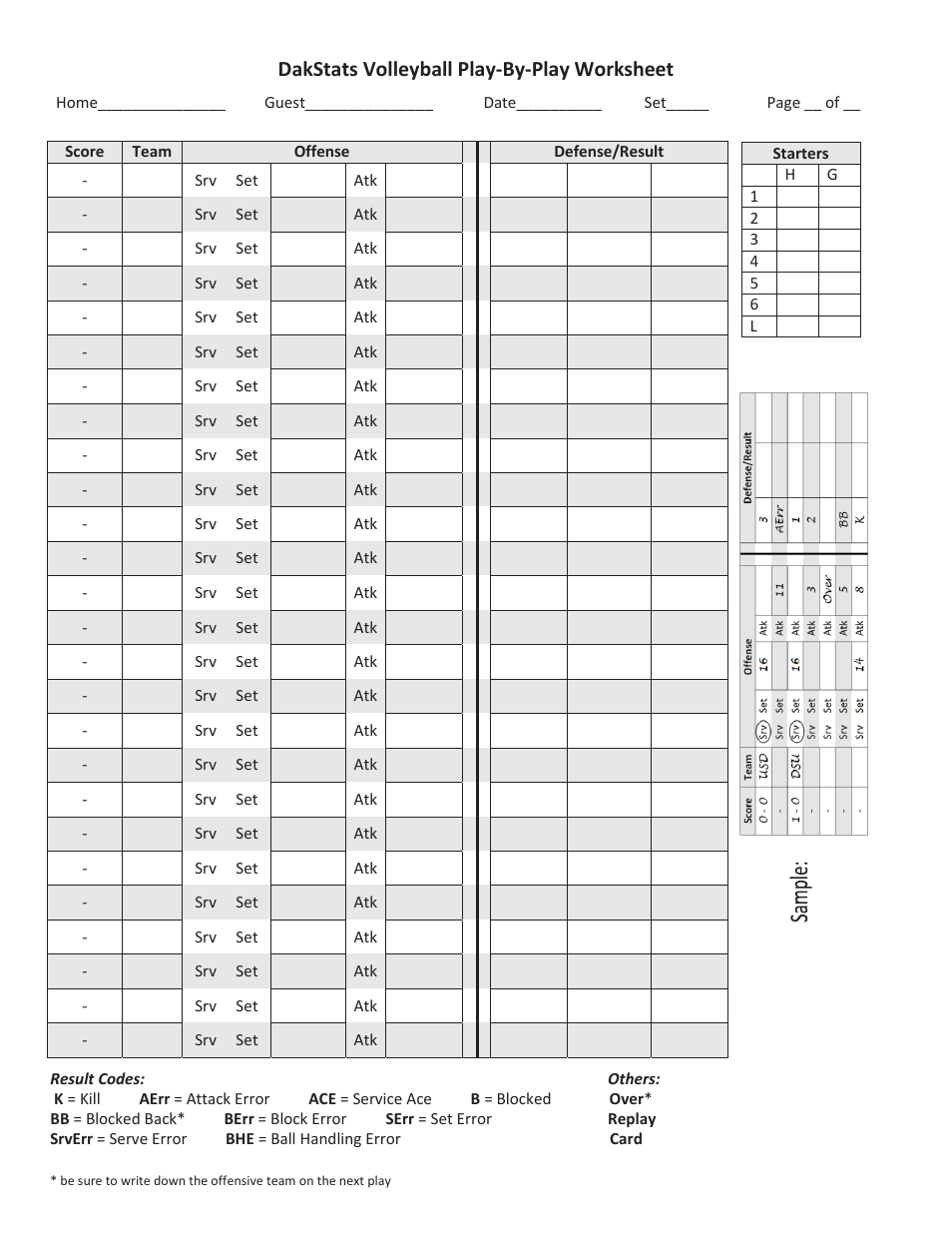 Dakstats volleyball play-by-play worksheet | Daktronics DakStats Volleyball User Manual | Page 63 / 67