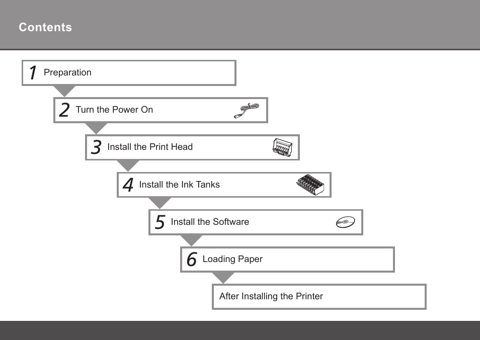 Canon PIXMA K10335 User Manual | Page 2 / 36