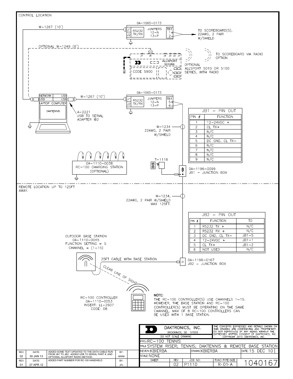 Daktronics DakTennis Version 3 User Manual | Page 34 / 34