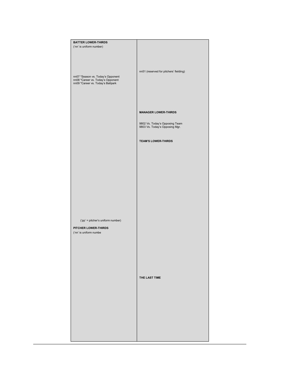 18 gameday premium catalog | Daktronics GameDay Baseball User Manual | Page 24 / 34